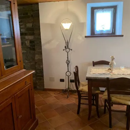 Borgo Scorza Casa vacanze Pietramogolana