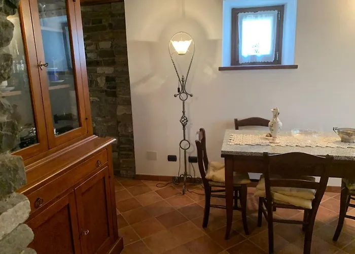 Borgo Scorza Casa vacanze Pietramogolana